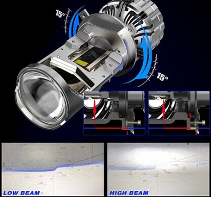 H4 LED projektor