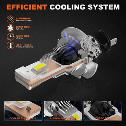 s50 h7 led